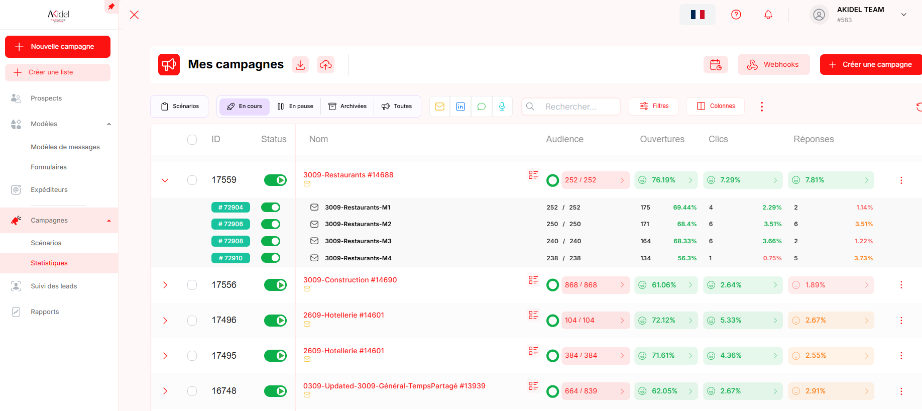 Tableau de bord AKIDEL pour l'automatisation de la prospection B2B - Interface moderne avec CRM intégré, enrichissement de contacts et campagnes multicanales